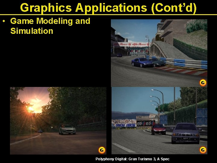 Graphics Applications (Cont’d) • Game Modeling and Simulation GT Racer 3 Polyphony Digital: Gran