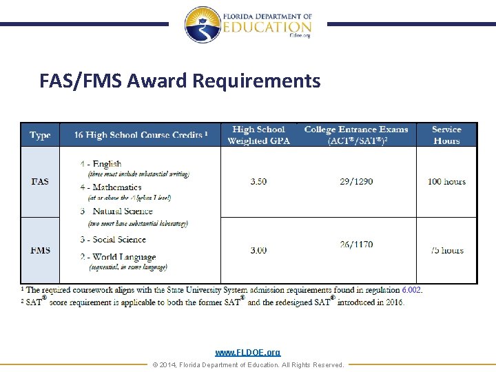 FAS/FMS Award Requirements www. FLDOE. org © 2014, Florida Department of Education. All Rights