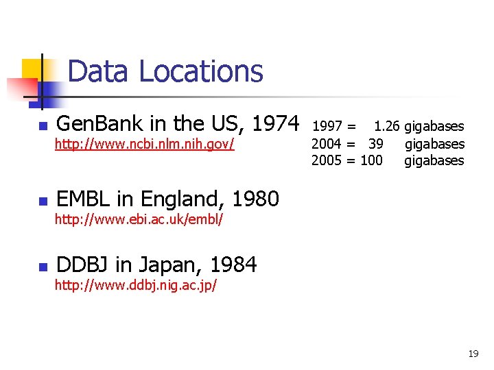 Data Locations Gen. Bank in the US, 1974 n 1997 = 1. 26 gigabases