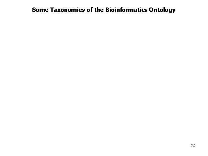 Some Taxonomies of the Bioinformatics Ontology 24 