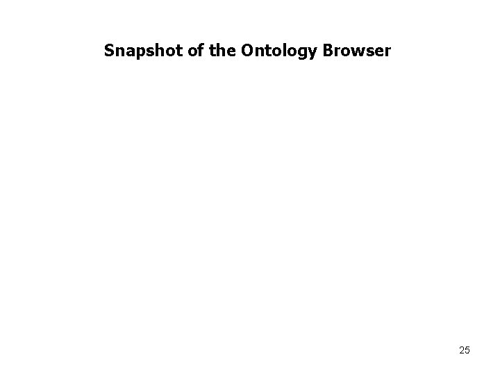 Snapshot of the Ontology Browser 25 