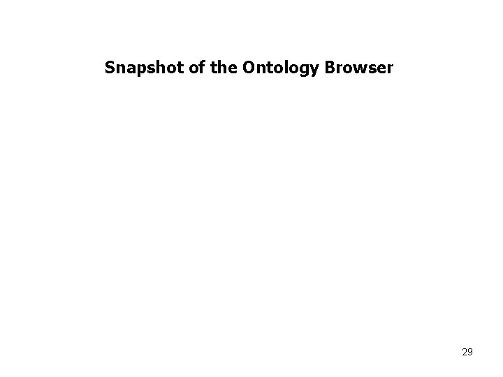 Snapshot of the Ontology Browser 29 