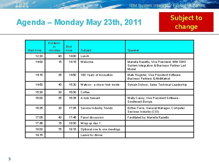 IBM System Integrator Executive Forum Agenda – Monday May 23 th, 2011 Duration in