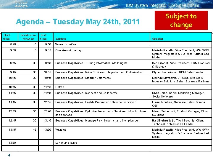 IBM System Integrator Executive Forum Subject to change Agenda – Tuesday May 24 th,