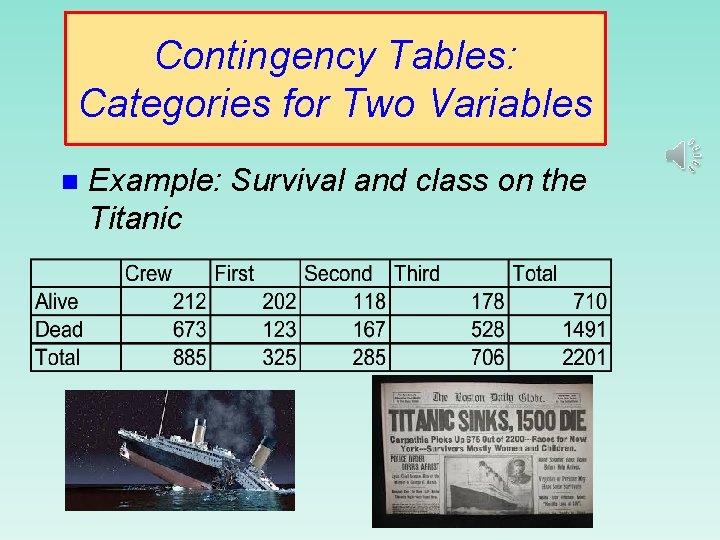 Contingency Tables: Categories for Two Variables n Example: Survival and class on the Titanic Contingency Tables: Categories for Two Variables n Example: Survival and class on the Titanic