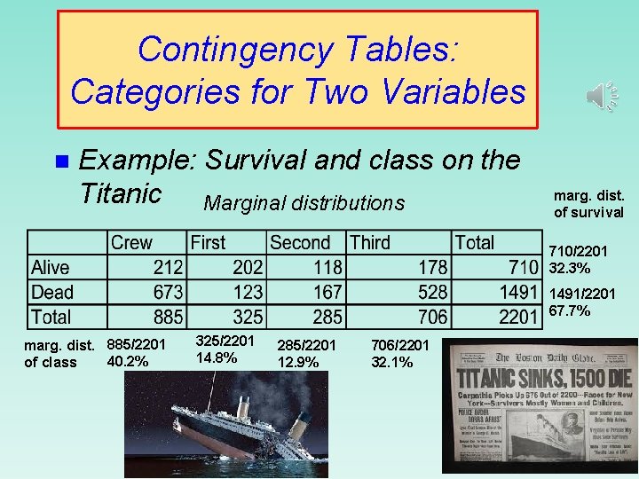 Contingency Tables: Categories for Two Variables n Example: Survival and class on the Titanic Contingency Tables: Categories for Two Variables n Example: Survival and class on the Titanic