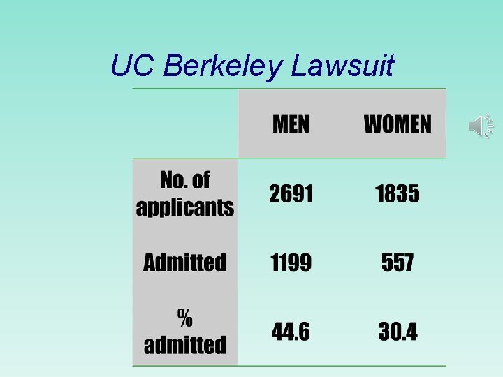 UC Berkeley Lawsuit  UC Berkeley Lawsuit