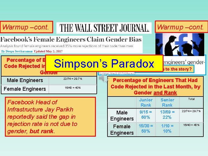 Warmup –cont. Simpson’s Paradox Percentage of Engineers That Had Code Rejected in the Last Warmup –cont. Simpson’s Paradox Percentage of Engineers That Had Code Rejected in the Last