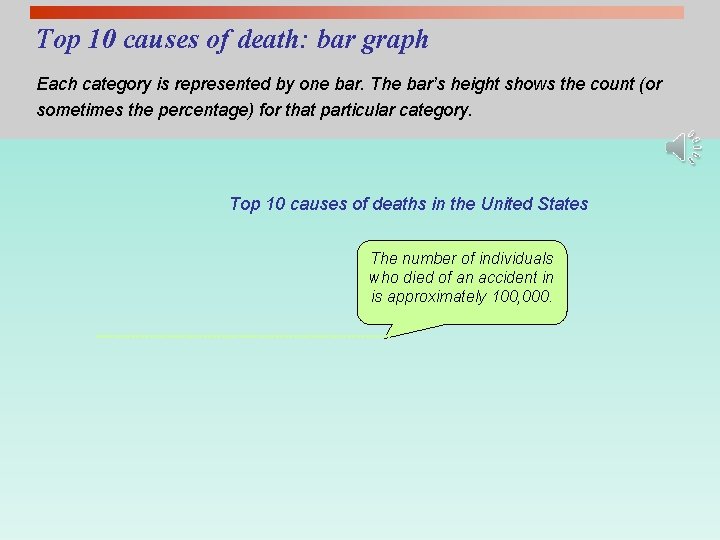 Top 10 causes of death: bar graph Each category is represented by one bar. Top 10 causes of death: bar graph Each category is represented by one bar.