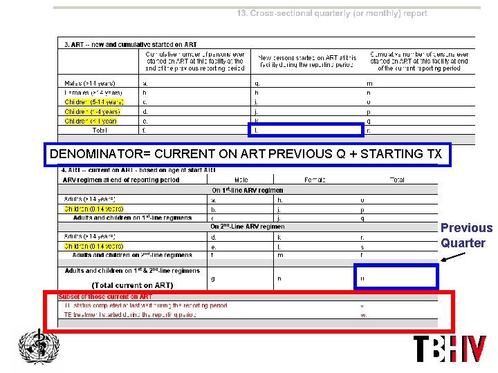 DENOMINATOR= CURRENT ON ART PREVIOUS Q + STARTING TX Previous Quarter 