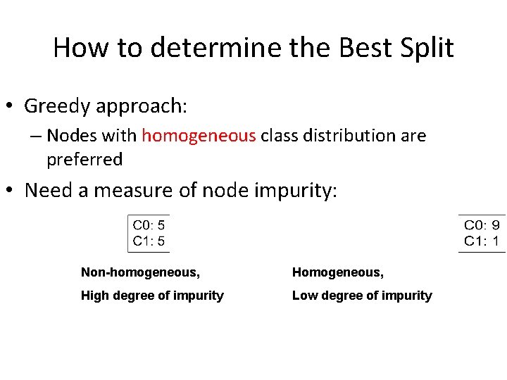 How to determine the Best Split • Greedy approach: – Nodes with homogeneous class