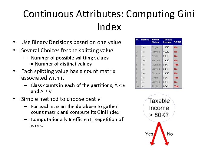 Continuous Attributes: Computing Gini Index • Use Binary Decisions based on one value •