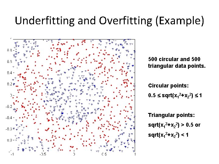 Underfitting and Overfitting (Example) 500 circular and 500 triangular data points. Circular points: 0.