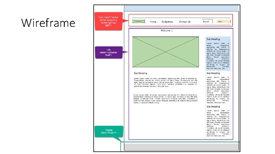 Wireframe 