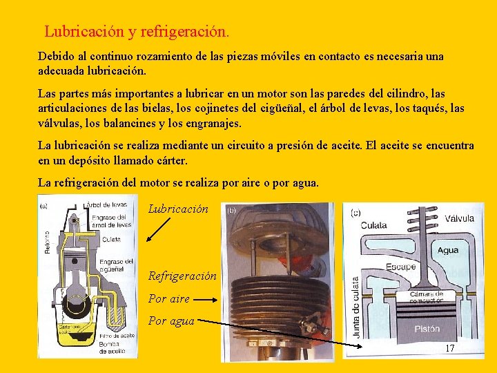 Lubricación y refrigeración. Debido al continuo rozamiento de las piezas móviles en contacto es