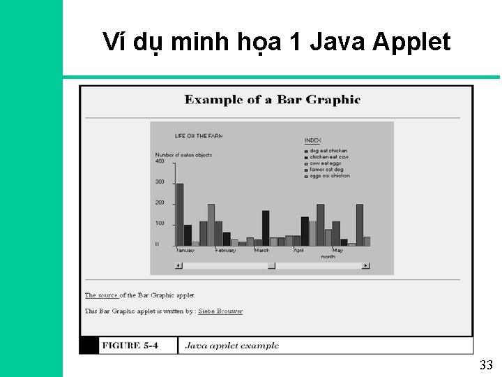 Ví dụ minh họa 1 Java Applet 33 