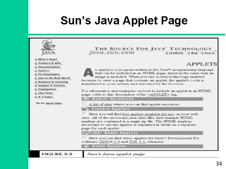 Sun’s Java Applet Page 34 