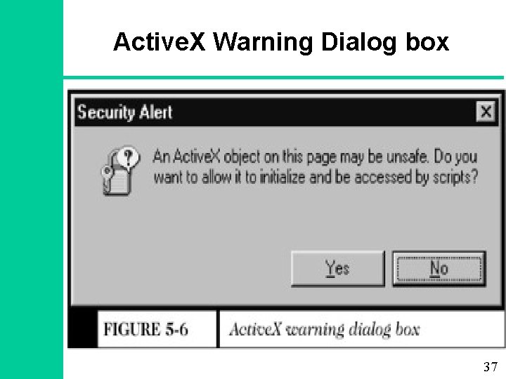 Active. X Warning Dialog box 37 