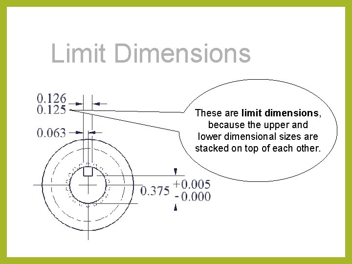 Limit Dimensions These are limit dimensions, because the upper and lower dimensional sizes are