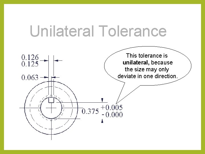 Unilateral Tolerance This tolerance is unilateral, because the size may only deviate in one