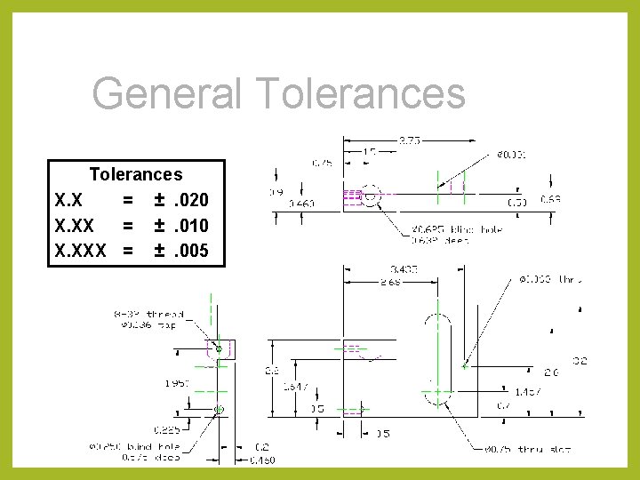 General Tolerances X. X = ±. 020 X. XX = ±. 010 X. XXX