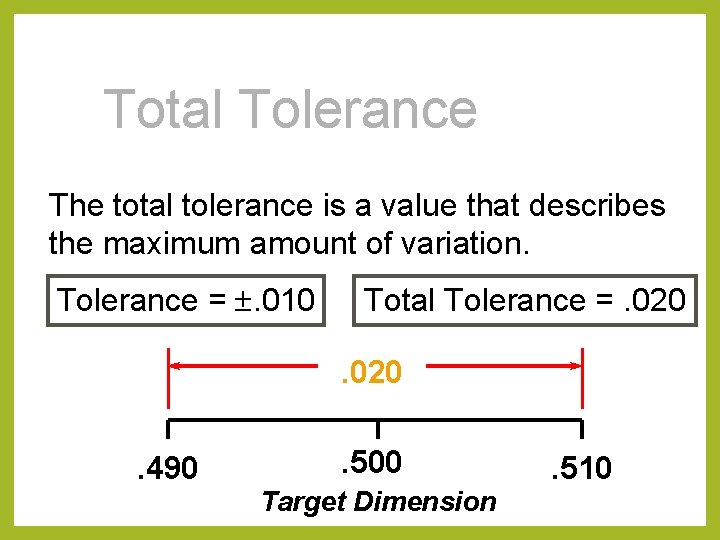 Total Tolerance The total tolerance is a value that describes the maximum amount of