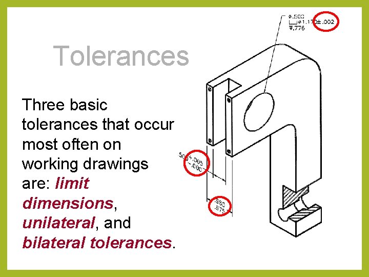 Tolerances Three basic tolerances that occur most often on working drawings are: limit dimensions,