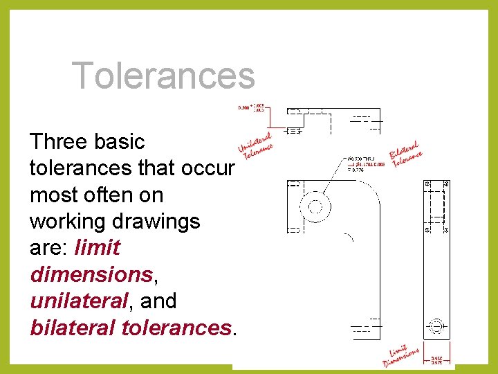 Tolerances Three basic tolerances that occur most often on working drawings are: limit dimensions,