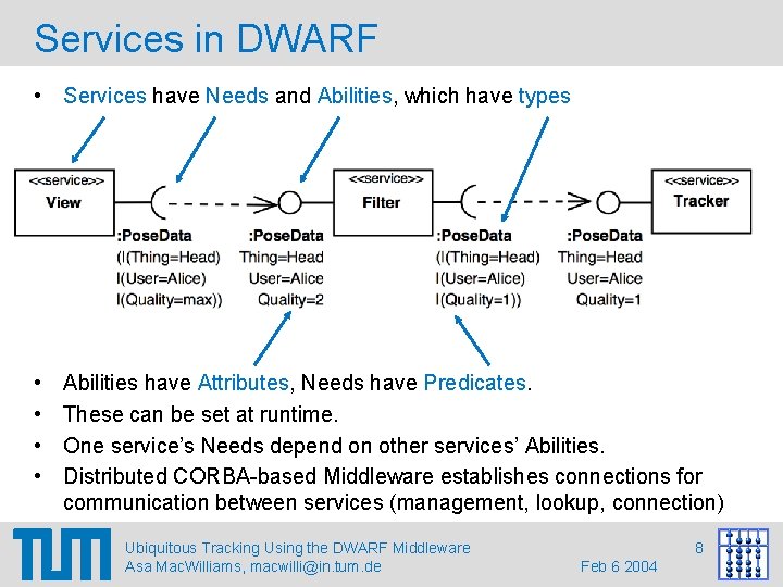 Services in DWARF • Services have Needs and Abilities, which have types • •