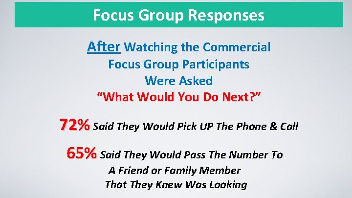 Focus Group Responses After Watching the Commercial Focus Group Participants Were Asked “What Would