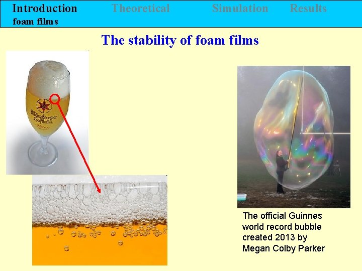 Introduction Theoretical Simulation Results foam films The stability of foam films The official Guinnes