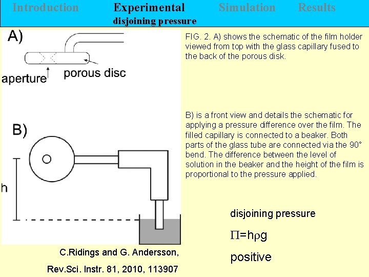 Introduction Experimental Simulation Results disjoining pressure FIG. 2. A) shows the schematic of the