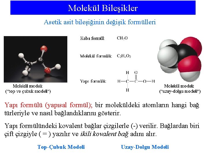 Molekül Bileşikler Asetik asit bileşiğinin değişik formülleri Yapı formülü (yapısal formül); bir moleküldeki atomların