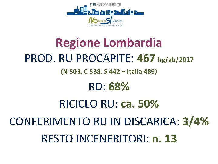 Regione Lombardia PROD. RU PROCAPITE: 467 kg/ab/2017 (N 503, C 538, S 442 –