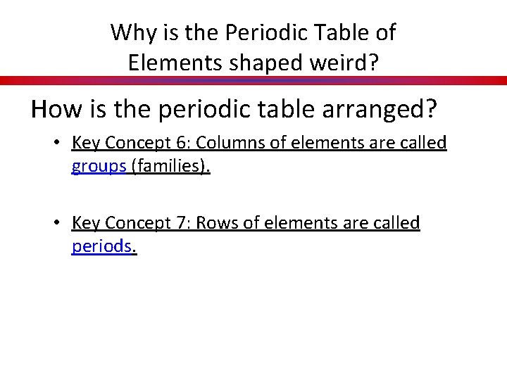 Why is the Periodic Table of Elements shaped weird? How is the periodic table