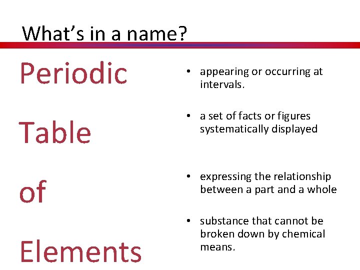 What’s in a name? Periodic • appearing or occurring at intervals. Table • a