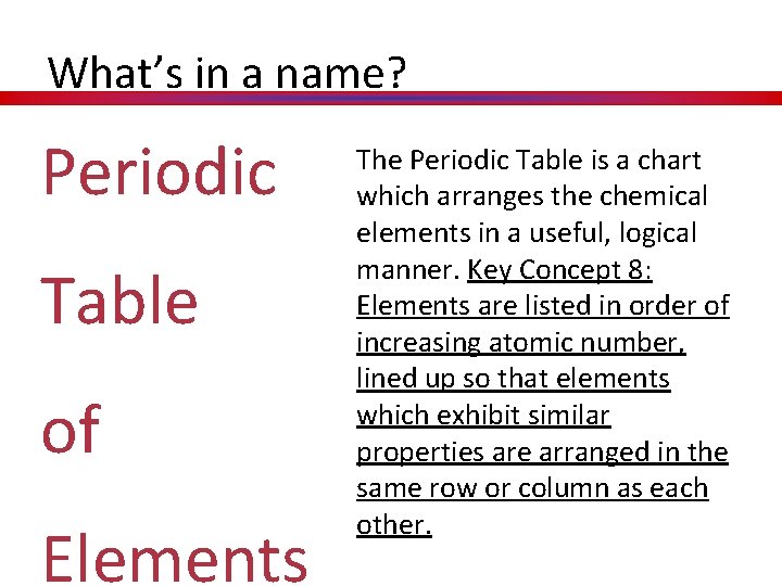 What’s in a name? Periodic Table of Elements The Periodic Table is a chart