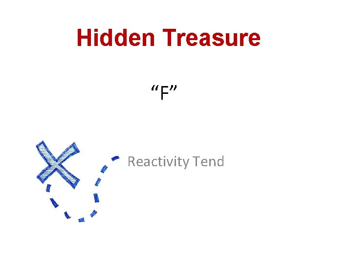 Hidden Treasure “F” Reactivity Tend 