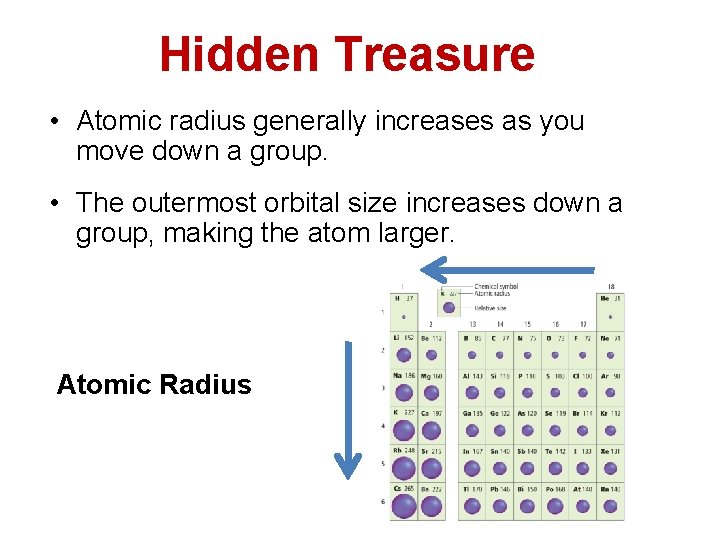Hidden Treasure • Atomic radius generally increases as you move down a group. •