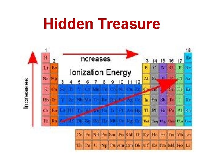 Hidden Treasure 