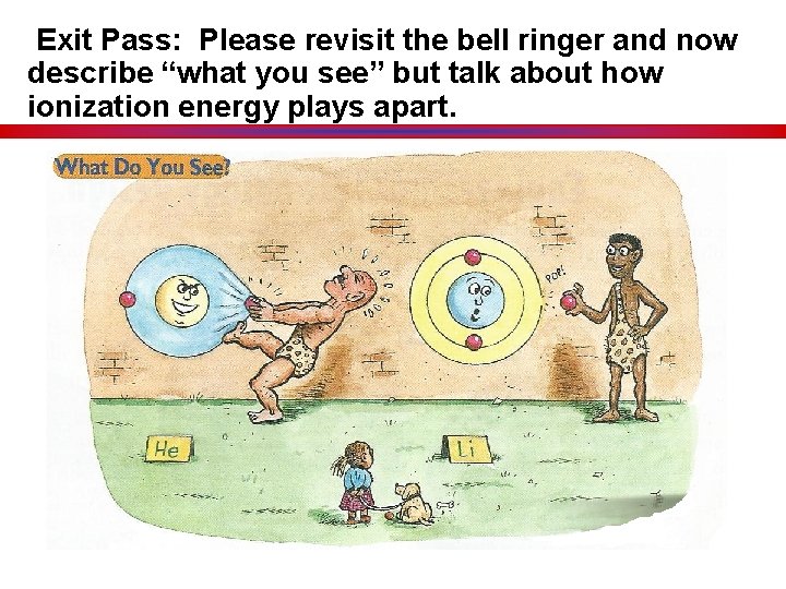 Exit Pass: Please revisit the bell ringer and now describe “what you see” but