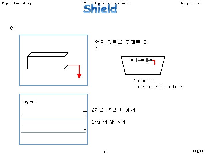 Dept. of Biomed. Eng. BME 303: Applied Electronic Circuit Kyung Hee Univ. 예 중요