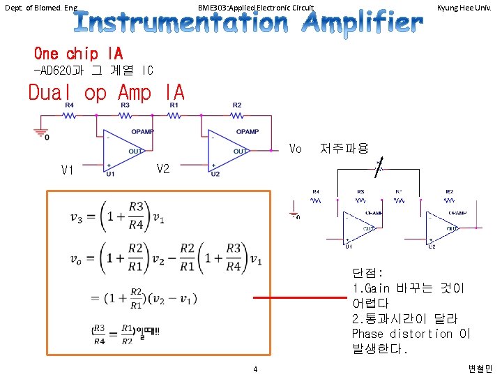 Dept. of Biomed. Eng. BME 303: Applied Electronic Circuit Kyung Hee Univ. One chip