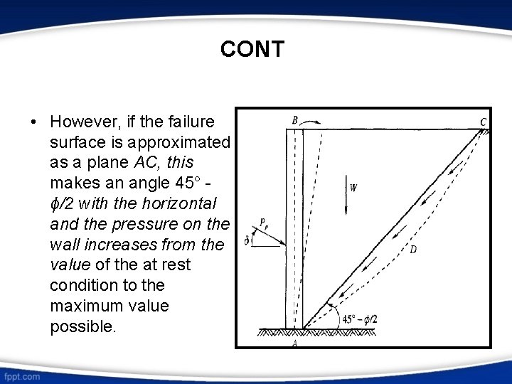 CONT • However, if the failure surface is approximated as a plane AC, this