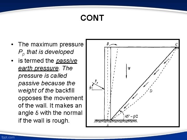 CONT • The maximum pressure Pp that is developed • is termed the passive