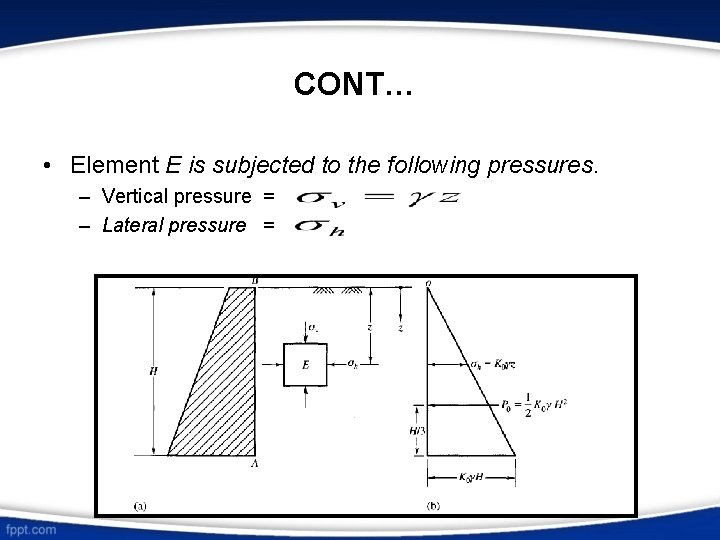 CONT… • Element E is subjected to the following pressures. – Vertical pressure =
