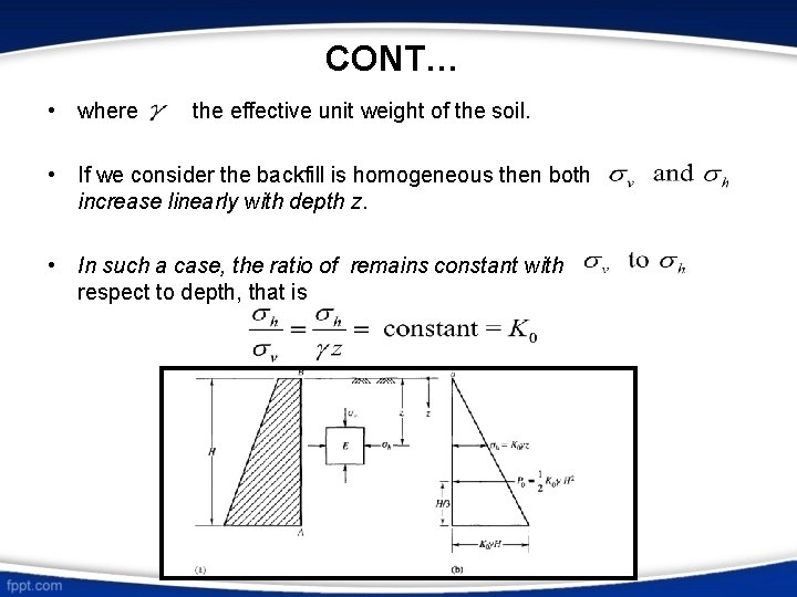 CONT… • where the effective unit weight of the soil. • If we consider