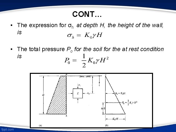 CONT… • The expression for σh at depth H, the height of the wall,