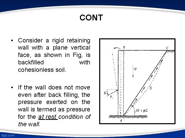 CONT • Consider a rigid retaining wall with a plane vertical face, as shown