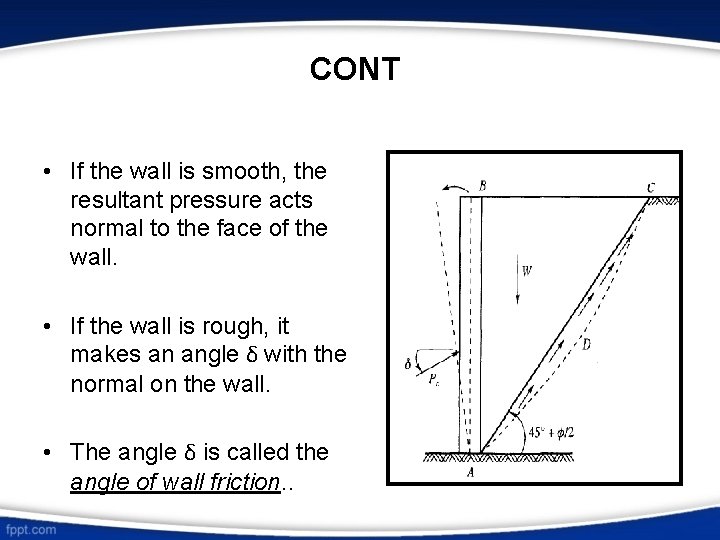 CONT • If the wall is smooth, the resultant pressure acts normal to the